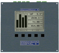 PD941 4-Channel Controller
